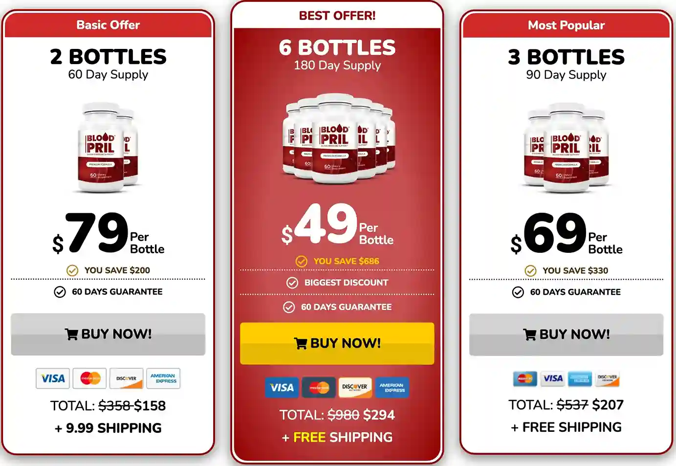 BloodPril Pricing Packages 2 Bottle 3 Bottle 6 Bottle